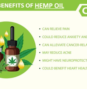 Hemp Oil Benefits