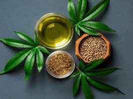 CBD Myths